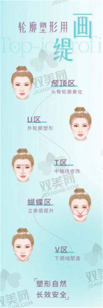 二、合肥和南通的医美机构考察