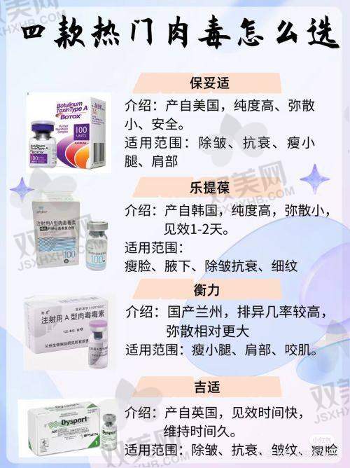 改善方法总结