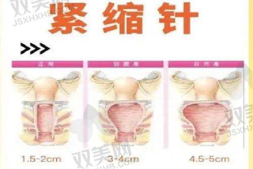 3. 产地维度