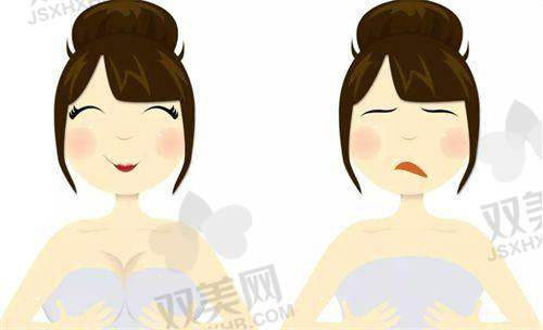大连星妍医疗美容 2025 年收费标准深入解读