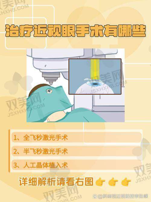 三、医生实力派集结，新疆空军 医院眼科医生哪个不牛？都直接上“技术王炸”