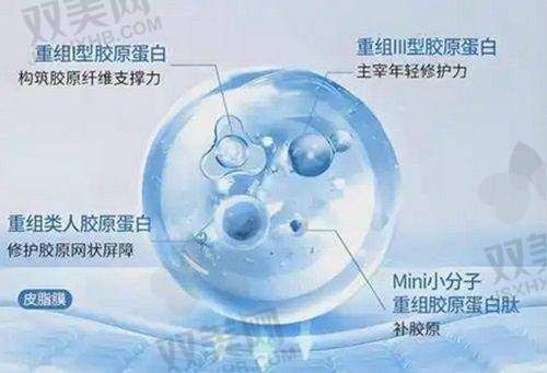 填充后凸起的处理方法