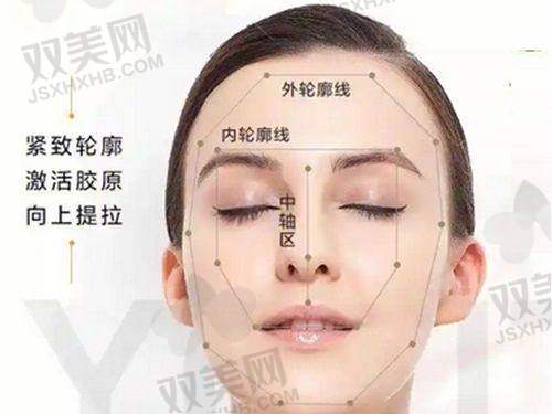 温州附二医整形美容激光去眼袋价格表最新发布，9800元自体脂肪填充+19800元假体隆胸同院热销