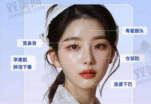 玻尿酸费用包含哪些方面