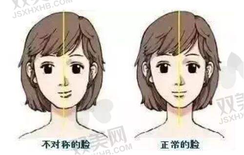 面部填充出现硬块的处理方法
