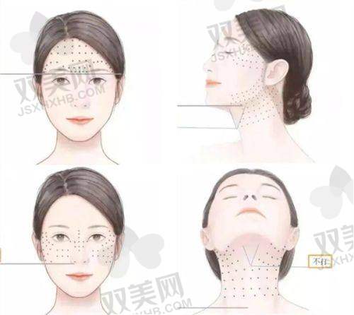 运动瘦脸法