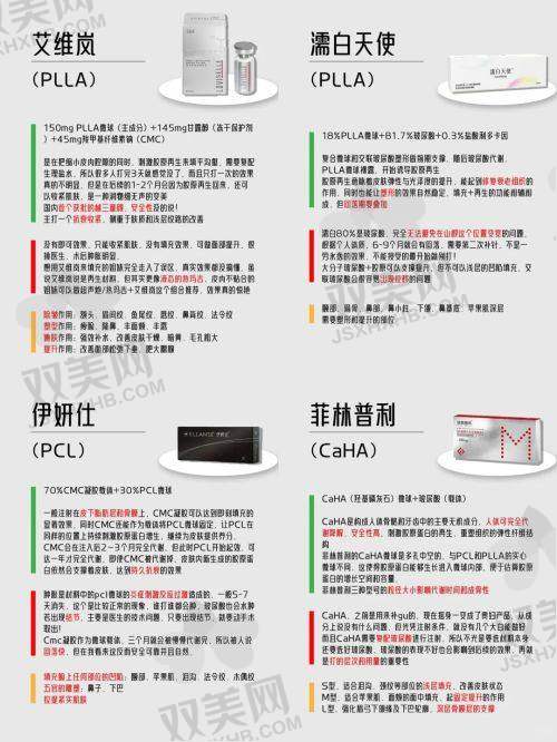 鲜红斑痣治疗周期是多久