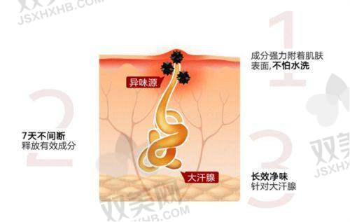抬头纹拉皮手术的成效如何