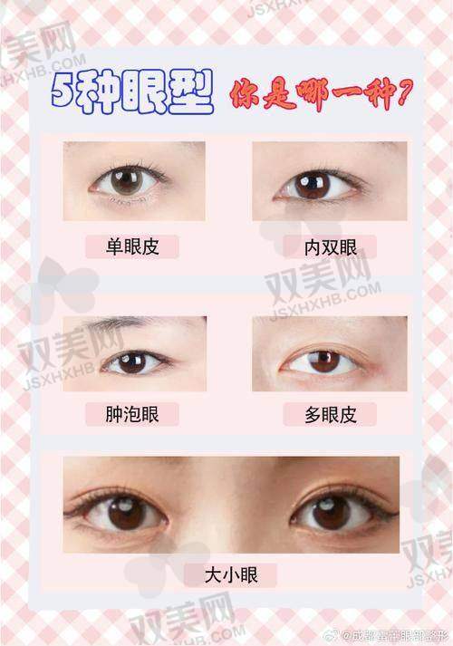 【南宁桂美汇医疗美容诊所技术特点】