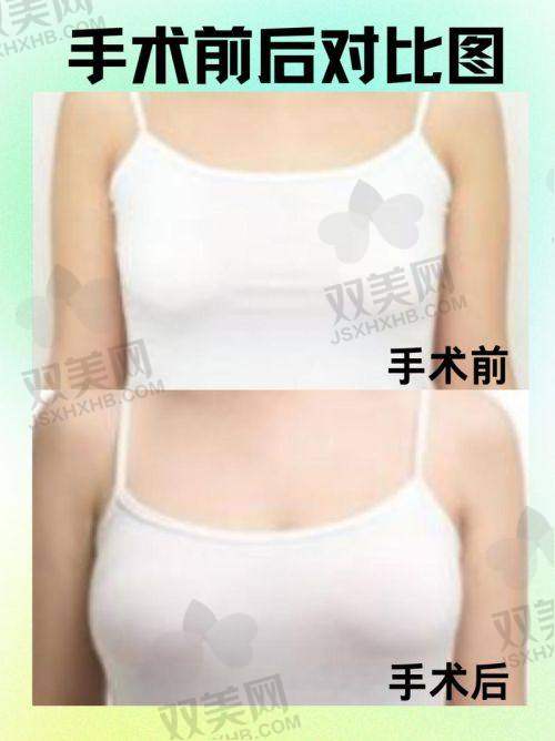【桂林容嫣（原美丽焦点）医疗美容医院地址及乘车路线】