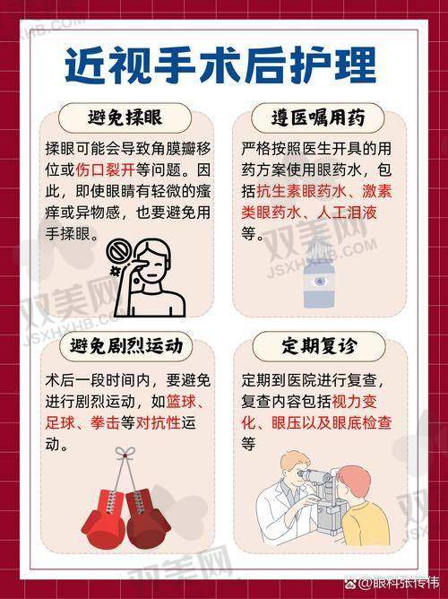 三、爱尔眼科项目分项详细价格，别等术后才知道“还有这个费用”
