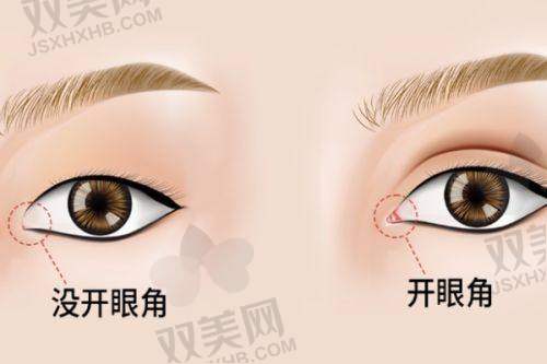 【北海美诺医疗美容诊所擅长什么项目】
