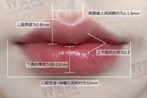 【钦州华美医疗美容医院怎么样】
