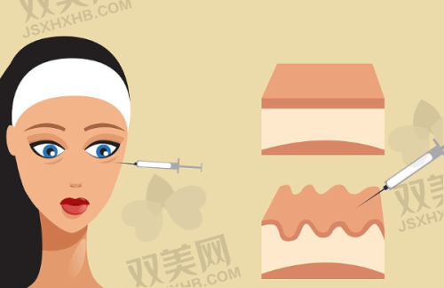 【百色华美医疗美容门诊部技术特点】