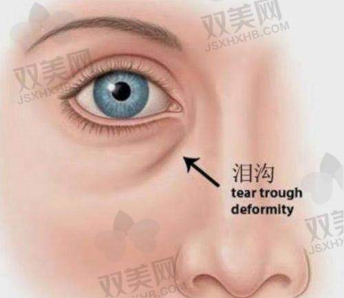 【贺州妙善美医疗美容医院技术特点】
