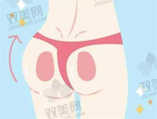 【北海美诺医疗美容诊所医生名单】