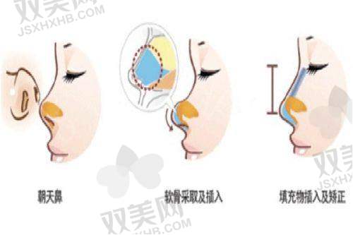 【贺州妙善美医疗美容医院电话号码是多少】