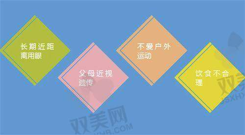 【秦皇岛市第一医院眼科地址及乘车路线】