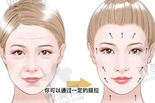 【百色华美医疗美容门诊部擅长什么项目】