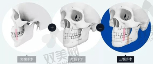 【钦州赫珀医疗美容医院营业时间是什么时候】