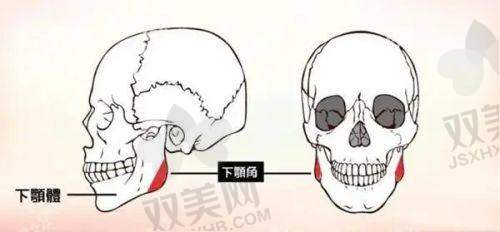 【玉林华美医疗美容医院是正规的吗】