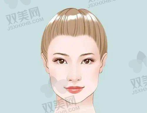【海口焕颜医疗美容医院怎么预约挂号】