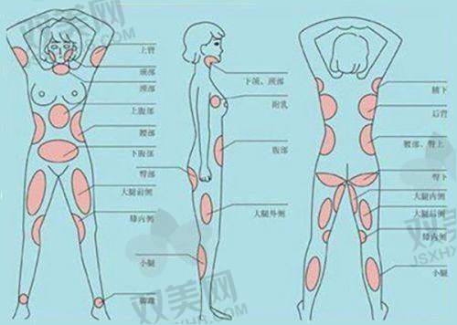 【北海美诺医疗美容诊所营业时间是什么时候】