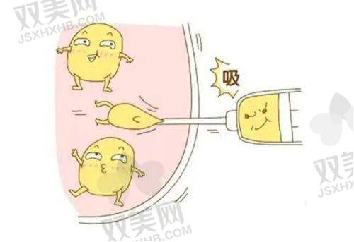 【北海美诺医疗美容诊所怎么预约挂号】