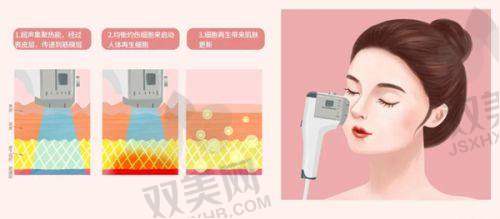 【玉林华美医疗美容医院电话号码是多少】