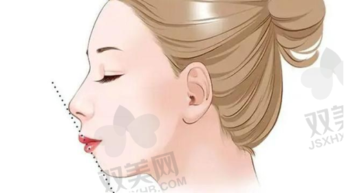 【北海美诺医疗美容诊所怎么样】