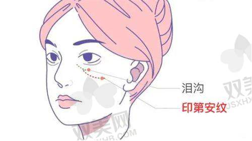 【钦州赫珀医疗美容医院是正规的吗】