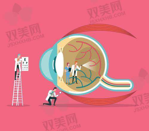 【秦皇岛市第一医院眼科营业时间是什么时候】
