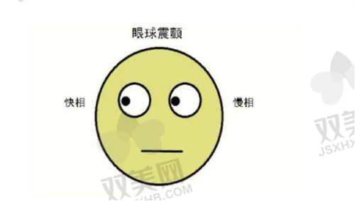 【秦皇岛市海港医院眼科是私立还是公办】