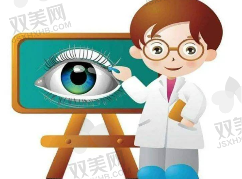 【秦皇岛市第二医院眼科技术特点】