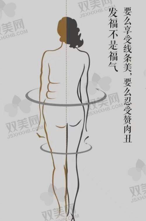 neli无针吸脂的成效