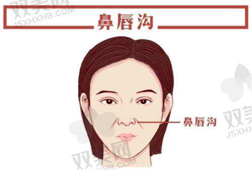 印第安纹剥离术的维持时间是多久？