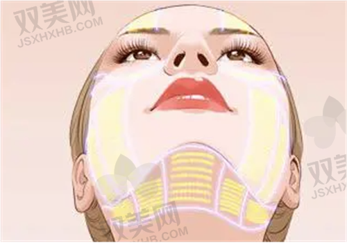 2025美莱整形医院超声炮多少钱一次？杭州全脸16000元起，重庆热超组合13999元起