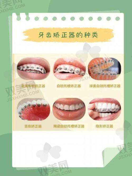 固原舒康口腔医院怎么样