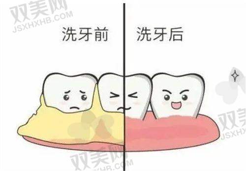 三、牙卫士口腔医院（大融城背后）——高性价比“老品牌”