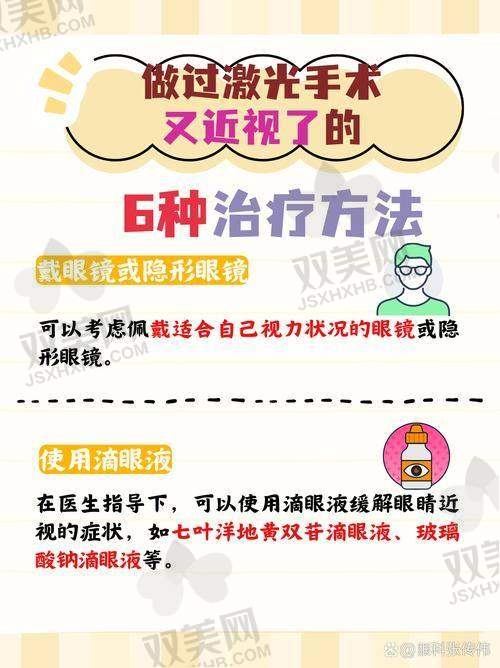 ?来院前的几个“实用tips”你必须知道！