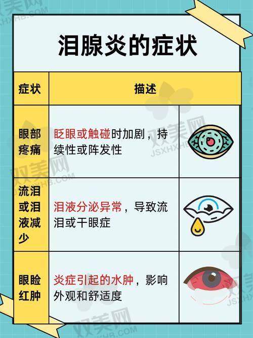 ?不止眼病治疗，科室分布也特别“走心”