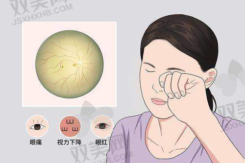 你是否适合找王红医生？给你几个判断点