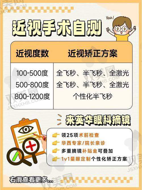 【邢台市中 心医院眼科怎么样】