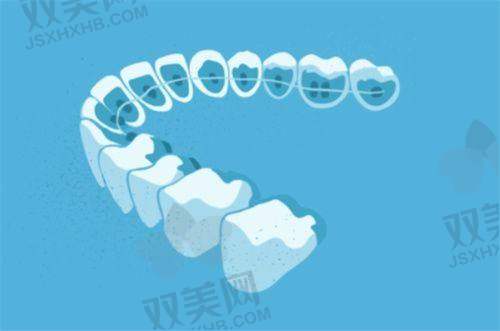 2025乌鲁木齐天牙口腔医院价格总览