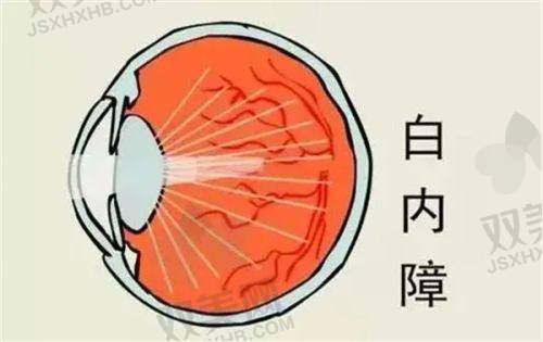 哪里能找到靠谱医院？别走错医院白跑一趟