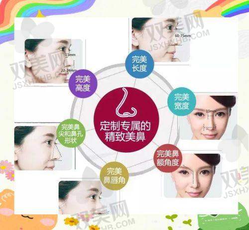 【贵阳必妩医疗美容医院电话号码是多少】