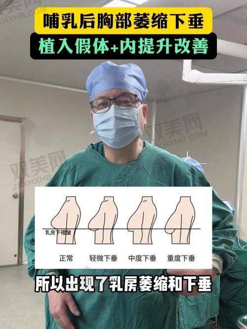医院亮点 × 个性标签 × 用户体验感