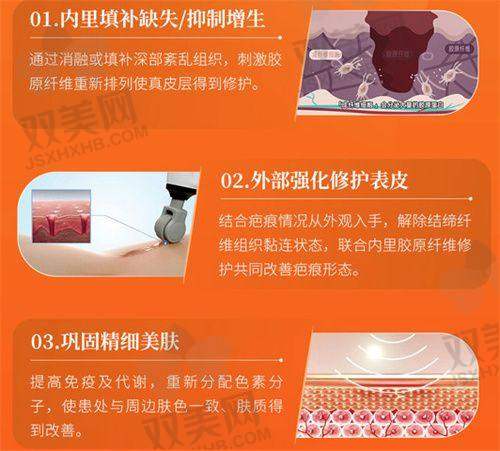 涂抹什么有助于凹陷性疤痕修复