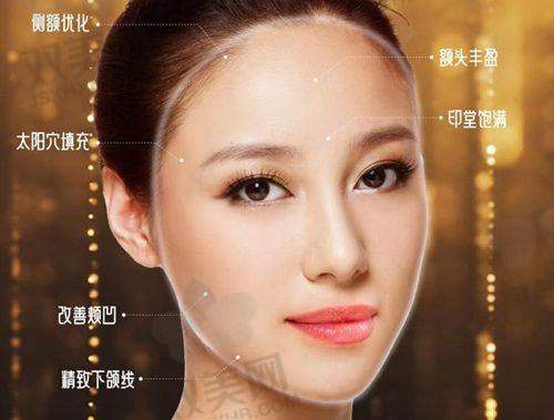 支数和单位对价格的影响