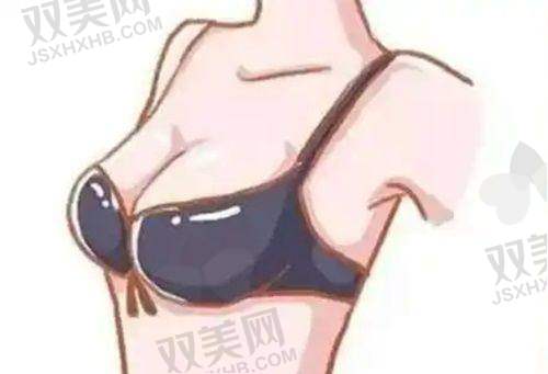 轮廓手术价格详表
